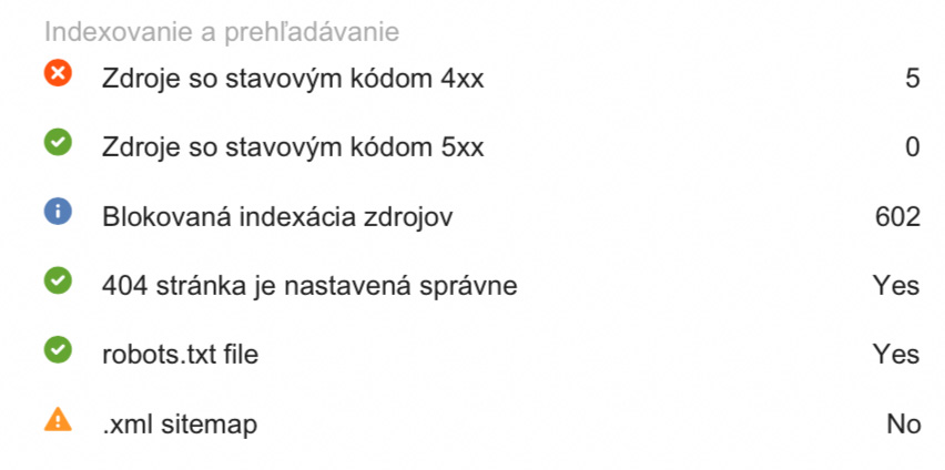 indexovanie